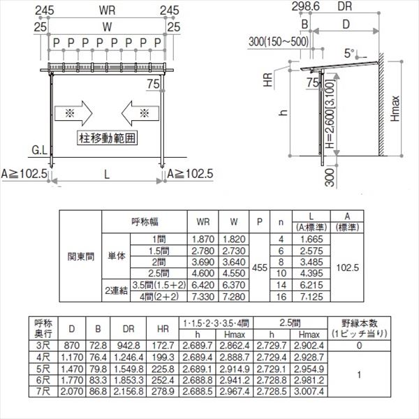 【送料無料】YKK サザンテラス パーゴラタイプ 関東間 1500N／m2 1間×3尺 熱線遮断...