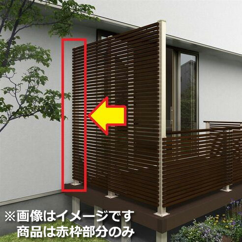 YKKAP ルシアスハイパーテイションA03型 間仕切柱・部品 ベースプレート施工 端柱セット（控え金具付）..