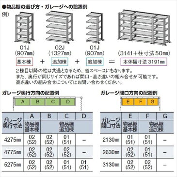 イナバ物置　オプション　ガレーディア（GRN）用　物品棚（軽量タイプ）　間口01（907mm）　標準棚（奥行438mm）　基本棟　高さJ（2400mm）