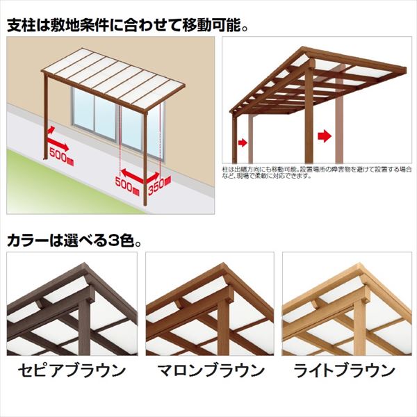 高い品質 四国化成連棟ユニットアレグリアテラス耐積雪cm相当基本棟と同時購入商品間口00mm 出幅8尺ポリカ板 ポリカ板 定番人気 新作登場 公式ショップ Royaldentalusa Com