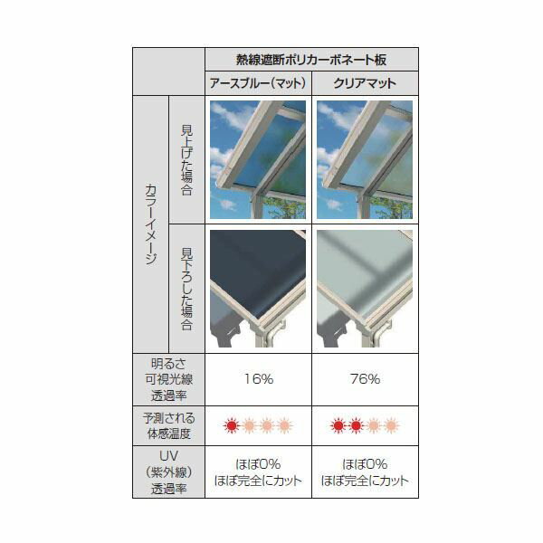 YKKAP 躯体式バルコニー屋根 ソラリア テラス Bタイプ 柱奥行移動タイプ 2間×4尺 アール型 熱線遮断ポリカ屋根 メーターモジュール