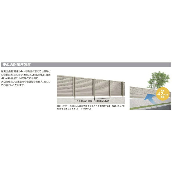 【個人宅送料無料】 フェンス 目隠し LIXIL フェンスAB YS2型 T-10 H1000 高さ100c...