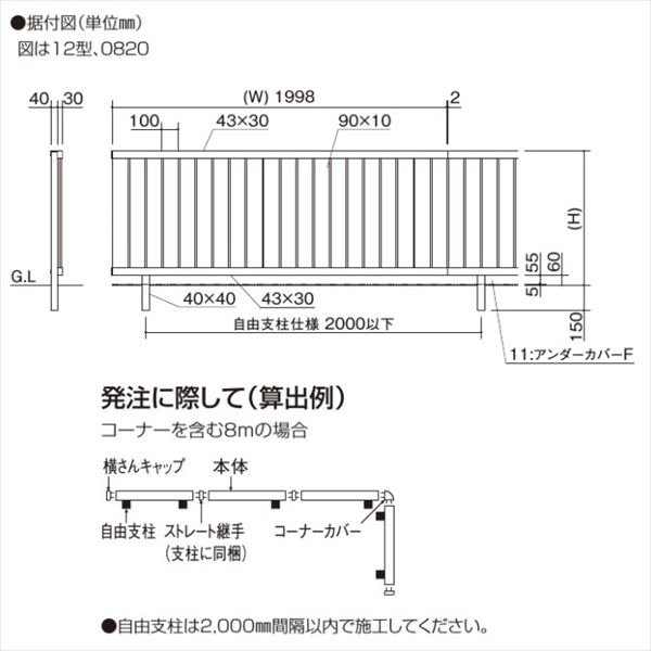 【法人様限定商品 個人宅・現場配送不可】四国化成　クレディフェンスSG　12型　本体　CSGF12-1220　『アルミフェンス　柵』 3