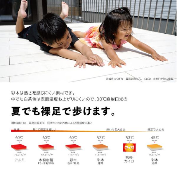 【本格的】【組み立て式】MINO ハイブリッド彩木 ガーデンデッキDG 幅4529×奥行900...