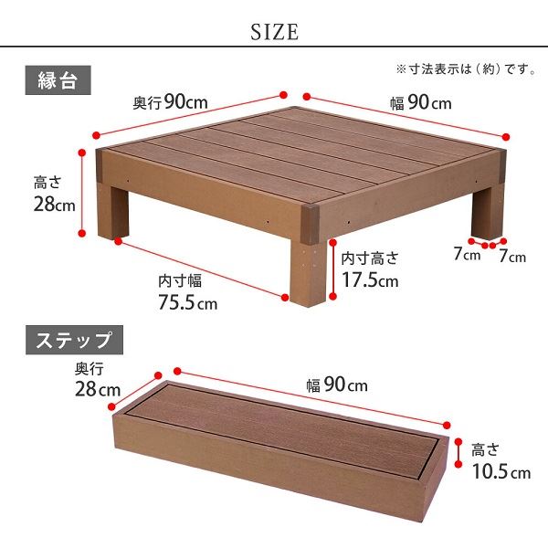 【欠品中 次回10月上旬〜下旬入荷予定】Sスタイル ecofeel(エコフィール) 4台 ステ...