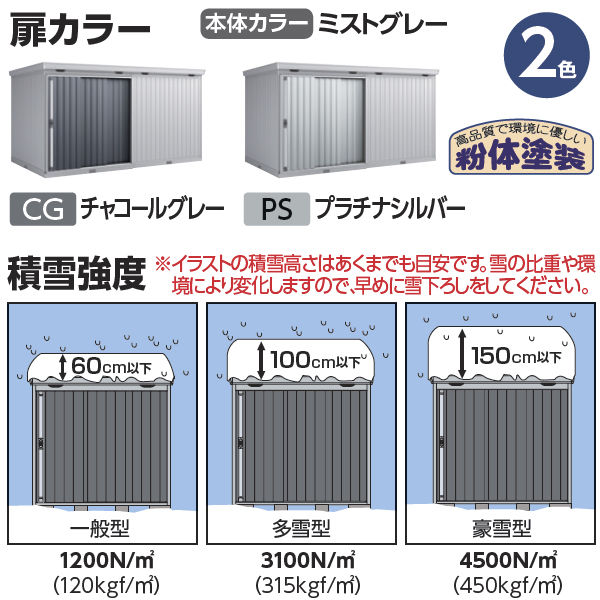 【再入荷】 『配送は関東・東海限定』イナバ物置 CG(チャコールグレー) 『屋外用中型・大型物置』 多雪型 ハイルーフ FB-6926H/CG FB/フォルタ大型 - 物置き