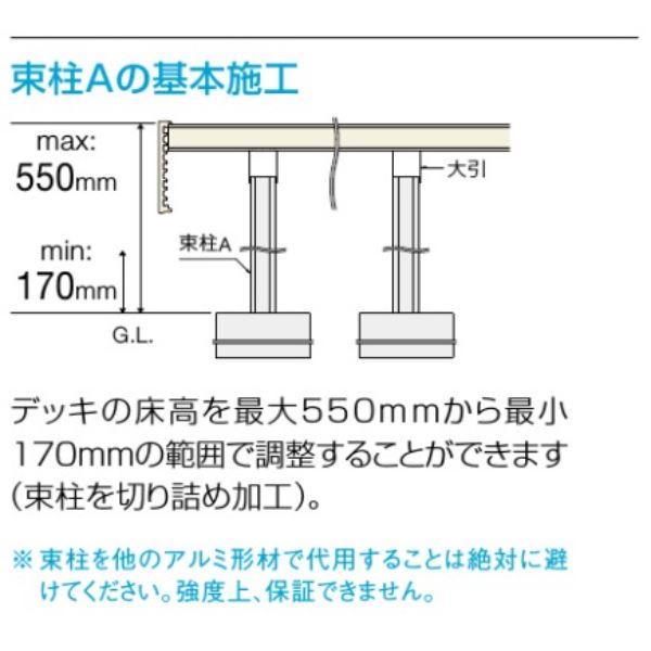 リクシル 人工木 デッキDC 3.5間×12尺 束柱A仕様（固定） 標準束柱 3