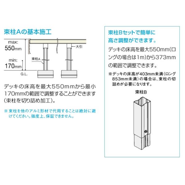 リクシル 人工木 デッキDC 2間×7尺 束柱B仕様（調整） 標準束柱 3