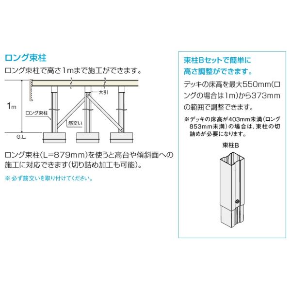 リクシル 人工木 デッキDC 3.5間×10尺 束柱B仕様（調整） ロング束柱 3