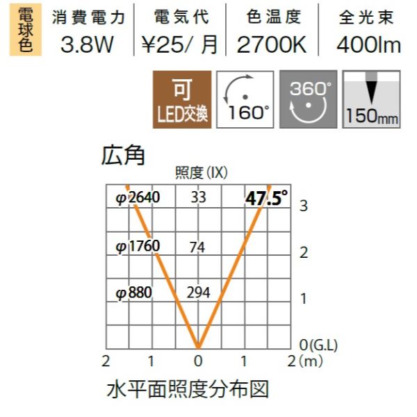 【送料無料】タカショー ガーデンアップライト ルーメック スリム S 広角 HBB-D70S #70900700 12V用／24V用 『エクステリア照明 ガーデンライト』『ガーデンライト 屋外 スポットライト 照明 Takasho』 シルバー 2