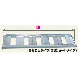 ピカコーポレイション ブリッジ　あぜこしタイプ（SBショートタイプ）　SB-150-40-2.0