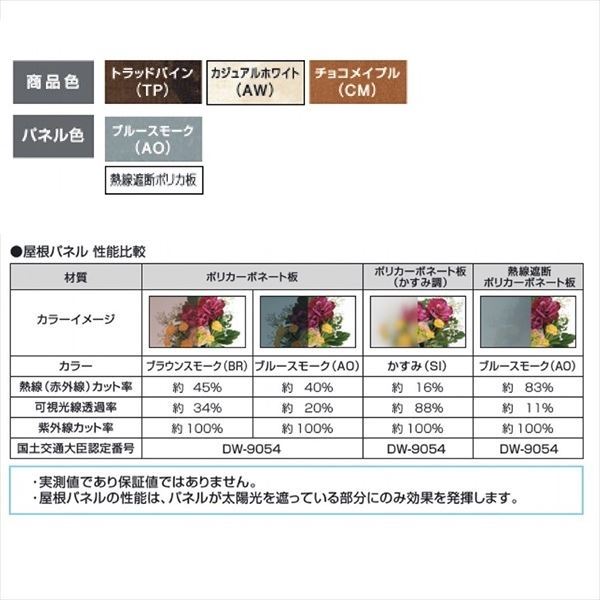【送料無料】三協アルミ 1階設置型テラス ナチュレNN型 1.5間×10尺 壁付け納まり 6...