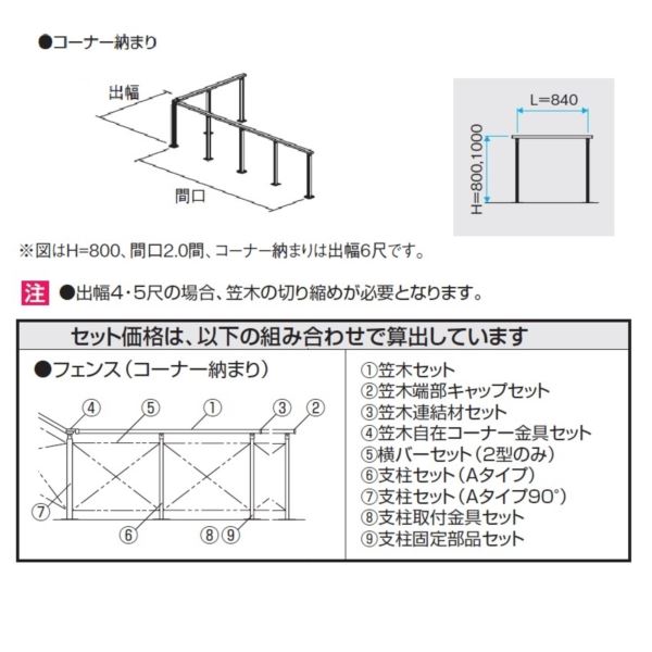 三協アルミ　ラステラ　オプション　フェンス／マイリッシュ　1型セット／コーナー納まり　H800　間口 1間（2スパン）×3尺（1スパン）　アルミ笠木タイプ　『デッキ本体は別売です』　『ウッドデッキ　人工木』 アルミ笠木タイプ