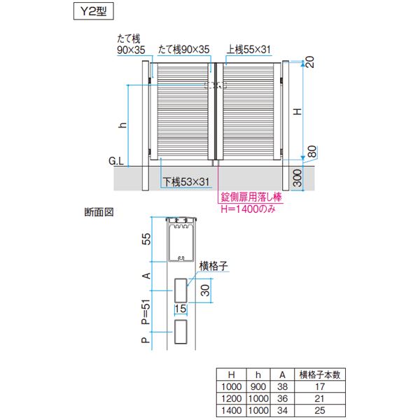 【送料無料】三協アルミ レジリア Y2型 0810 片開きセット 門柱タイプ『ゲート 部...