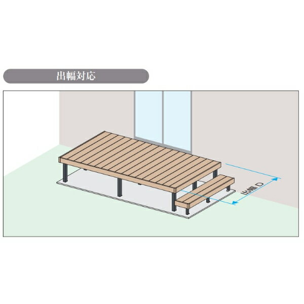 【本格的】【組み立て式】【2023年9月発売予定】三協アルミ ヴィラウッド 二段デッキ 出幅対応 アルミ幕板仕様 束連結納まり 1.0～3.0間×6尺プレミアムタイプ『 ウッドデッキ 縁台 縁側 人工木 樹脂 diy キット 腐らない 庭 屋外 屋根 おし 2