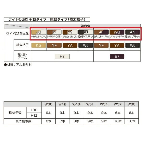 エクステリアのキロ楽天市場支店のYKKAP ルシアスアップゲート ワイド 03型 42-10H ハイルーフ 手動タイプ 複合カラー｜アングル3