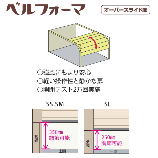 【配送のみ】【一般型】【送料無料】タクボ物置 ベルフォーマ 2台用 SL-5453 一般型 標準屋根 2台用 『 ガレージ 車庫 シャッター バイク 自動車 自転車 倉庫 床 シャッター 』 3