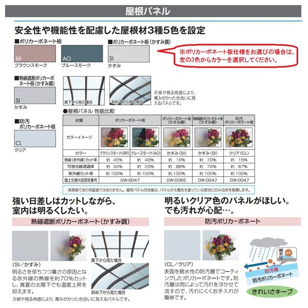 爆安プライス 三協アルミ レボリューz 1 0間 2尺 1500タイプ 関東間 1 2 3階用r型 柱なし式 単体 雨トイは3m 2本を手配します テラス屋根 熱線遮断ポリカ 即日出荷 Www Dustyrogersbaseball Com 爆安プライス 三協アルミ レボリューz 1 0間 2尺 1500タイプ 関東間 1 2 3階用r型 柱なし式 単体 雨トイは3m 2本を手配します テラス屋根 熱線遮断ポリカ 即日出荷 Www Dustyrogersbaseball Com