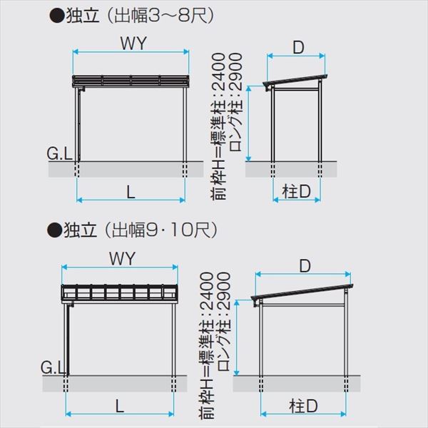 【送料無料】三協アルミ ナチュレ テラスタイプND型 独立納まり 標準柱 600タイプ ...