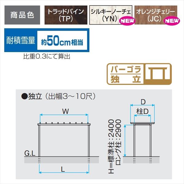三協アルミ ナチュレ パーゴラタイプPD型 独立納まり 標準柱 1500タイプ 1.5間×3尺...
