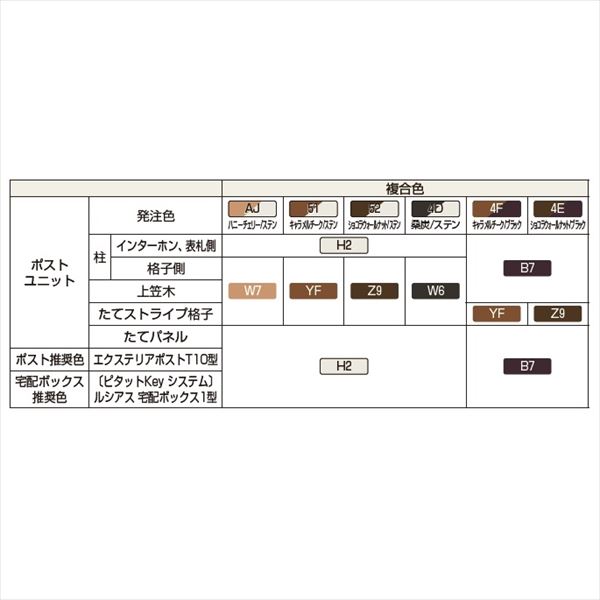 YKKAP ルシアスポストユニット SA02型 インターホン位置/外観左 照明なしタイプ UM...