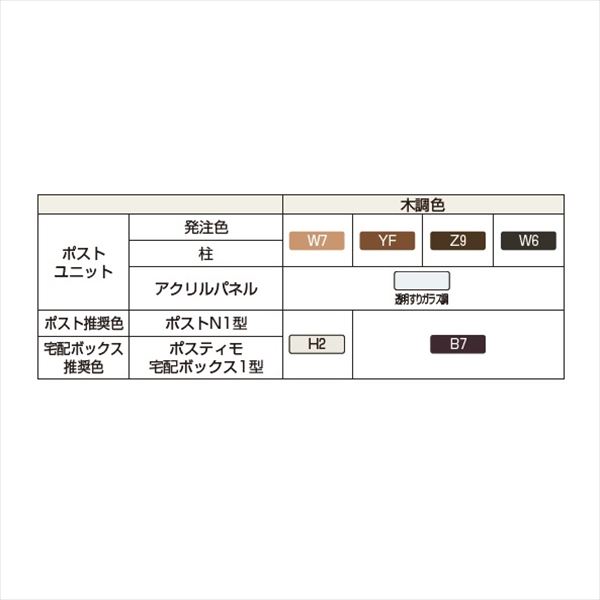 Ykkap エクステリア ガーデンファニチャー 画像以外の組合せも可能 Umb Pc01 表札はネームシール でお問い合わせ下さい 表札灯タイプ Pc01型 表札はネームシール Umb Pc01 メール Ykkap インターホン位置 R 送料無料 ルシアスポストユニット ポスティモ宅配