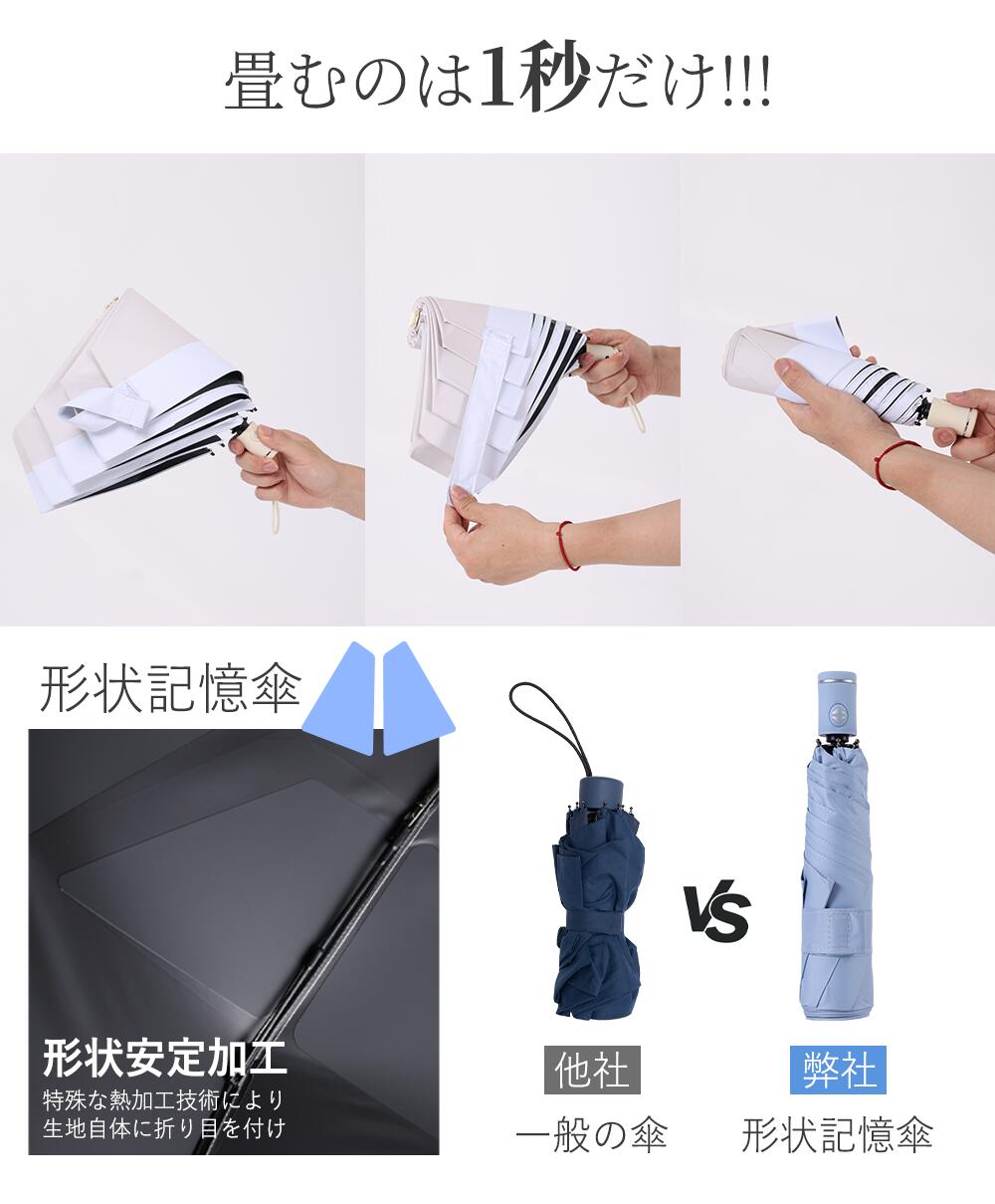 マラソン開催中！ポイントアップ実施中＼熱中症対策／日傘 形状記憶 折りたたみ傘 ...