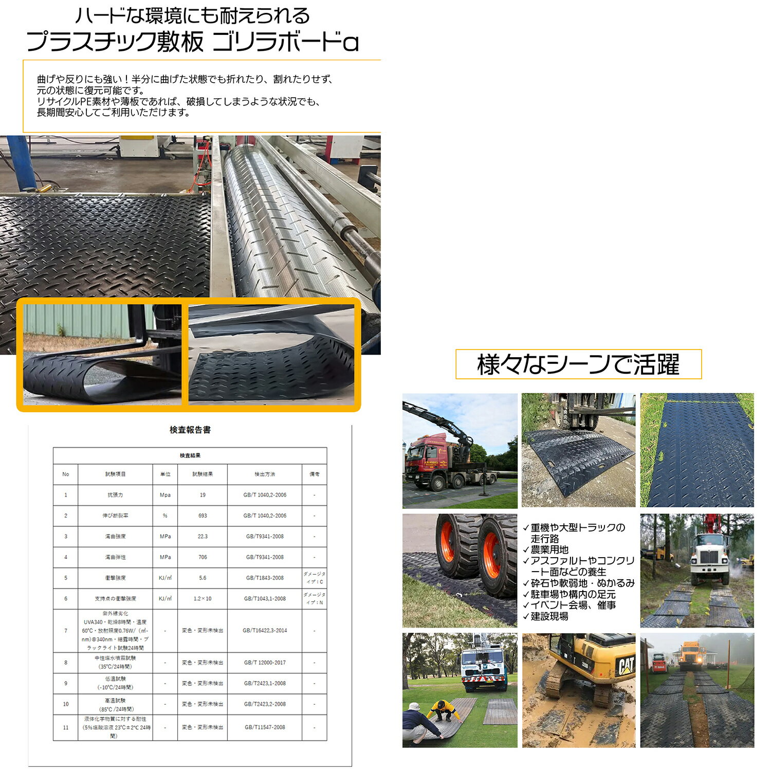 �ץ饹���å� ���� �����ܡ��� ��36 3��6�� 910��1830mm ����23mm 24kg ξ���� HDPE �ץ饷�� ���������� ����ޥå� �ɿ��ޥå� �������� W�ܡ��� �ߤ�Ŵ�� ���� ���� ��־� ��10�� 20�� 30�� ���åȡ�