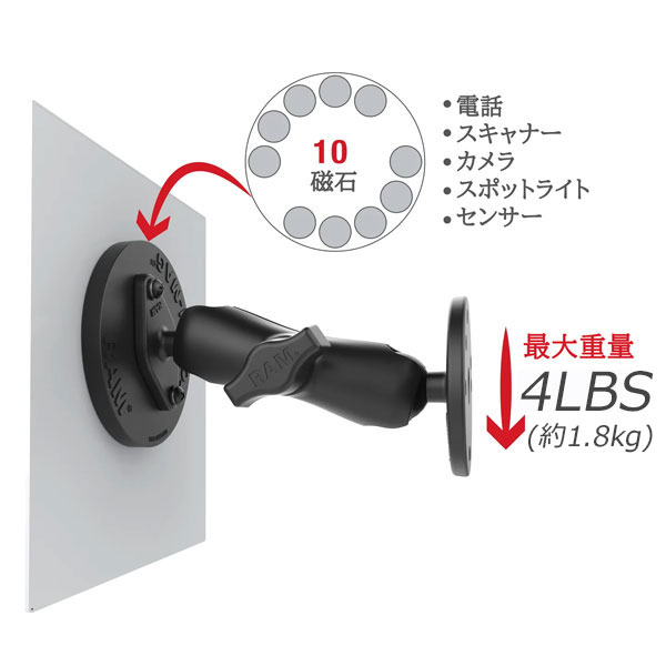 ��¨Ǽ �������ʤ�ĩ���桪�� ���ޥ���� ľ�ܻ��� RAM-238-MAG88U 1.5������ܡ��� �ޥ��ͥå� 88mm�١��� ���� �ȥ饯���� �Х��� ���� ���ޡ������� ������ƥå� ����Х��� ���� ��̳�� RAM�ޥ���� RAM MOUNTS ��������Ź