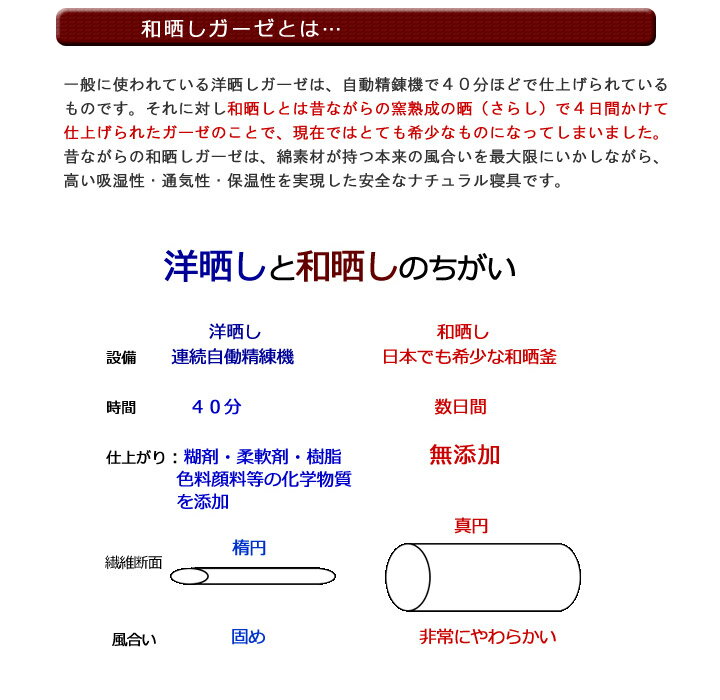 【日本製6重無添加ガーゼケット(シングル)和晒しガーゼを6重に重ねたやわらかガーゼケット 2