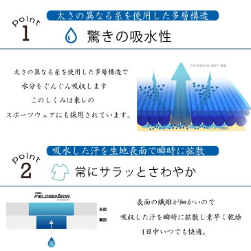 和装ブラジャー フィールドセンサー ＜東レ＞ 3サイズ ＜ホワイト/ピンクベージュ＞ 【メール便対応可 宅配便対応 和装ブラ 補正下着 肌着 レース フロントファスナー パット付き 着物 浴衣】