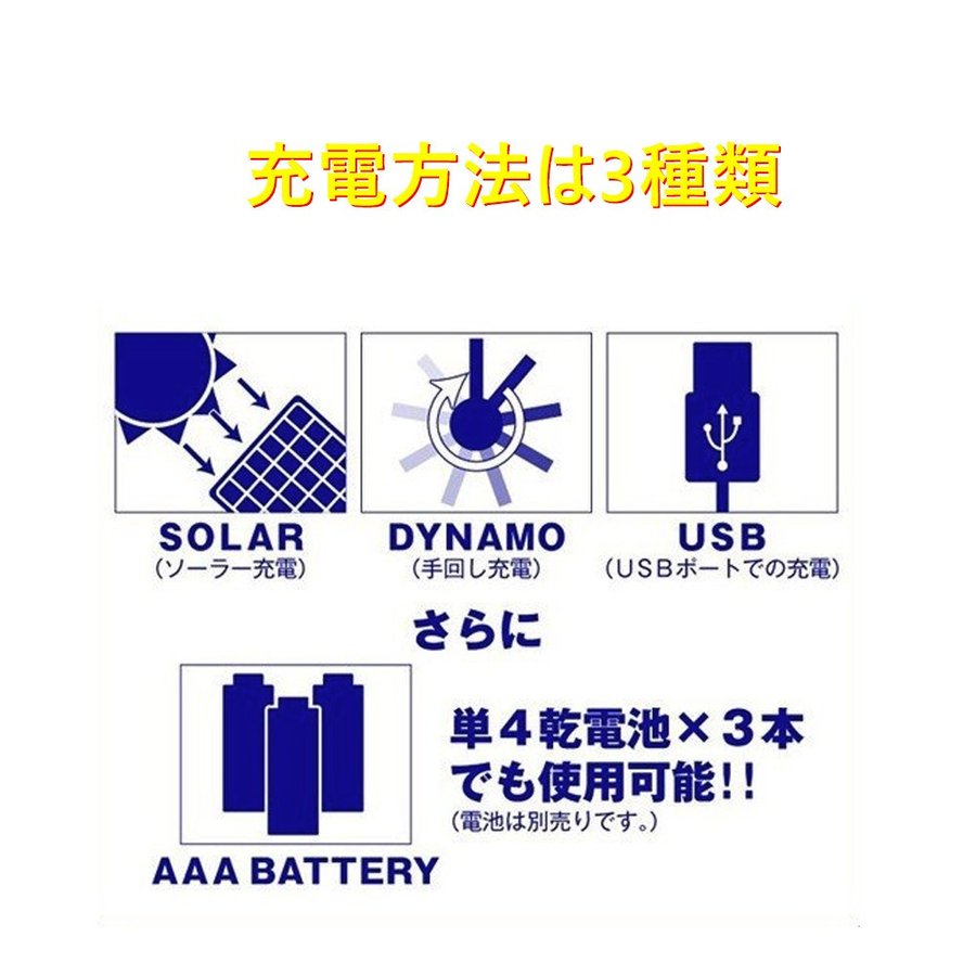 ポータブル防災ラジオFM/AM/対応LED照明500mA電池内蔵手回し充電/太陽光充電対応乾電池使用可能スマートフォンに充電可能自然災害に備え