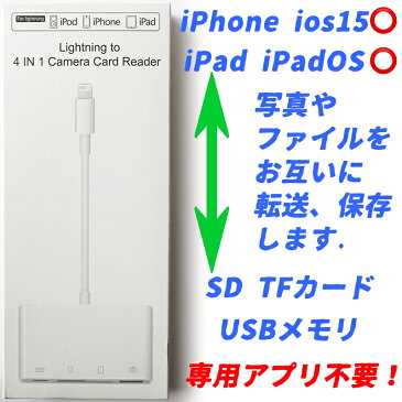 iPhone容量不足解消 写真バックアップ iPhoneiPad SDカード マルチカード 写真やファイルをお互いに転送保存 ビデオ伝送