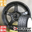 _bv DUNLOP fBbc@ Z3 DIREZZA 225/40R18 T}[^C zC[ 4{ Zbg 18C` X|[cn TRACER GT-V 18~8.5J+45 5/114.3 ėp Vi