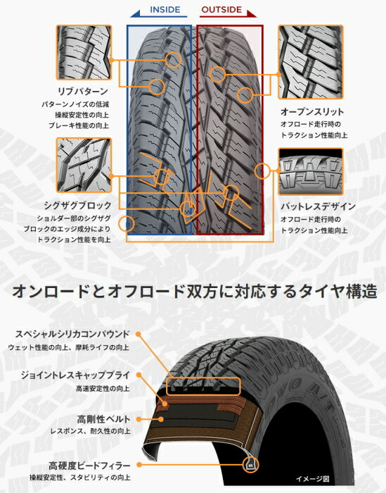 トーヨータイヤ TOYOTIRES オープンカントリー A/T+ OPENCOUNTRY 215/70R16 サマータイヤ ホイール 4本 セット 16インチ NITRO POWER GADGET 16×6.5J+38 6/139.7 夏用 新品