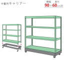 【個人宅も送料無料】 中量用 キャリアーゴム車 幅900×奥行600mm用 1台セット ブラック 380kg/全 【スチール棚楽天最安値に挑戦!】 【スチール棚 スチールラック 業務用 収納棚 収納ラック】(3)