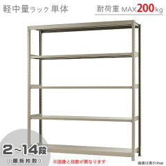 https://thumbnail.image.rakuten.co.jp/@0_mall/kitajimasteel/cabinet/03689141/03690663/imgrc0094499676.jpg