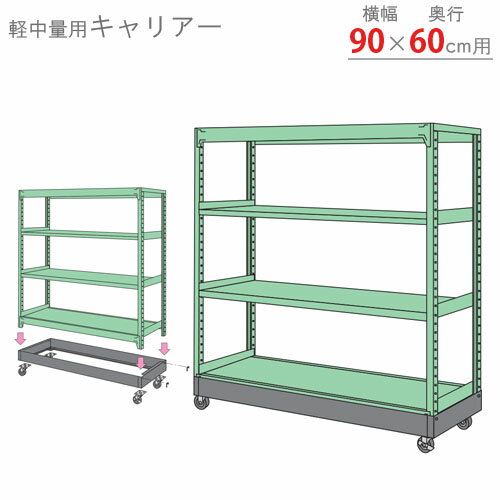 【個人宅も送料無料】 軽中量棚用 キャリアーゴム車 幅900×奥行600mm用 1台セット ブラック 380kg/全 ..