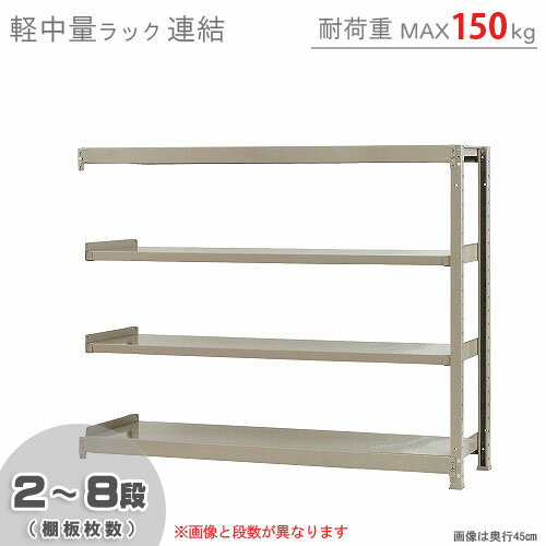 【個人宅も送料無料】 軽中量ラック150kg 連結 幅150×奥行60×高さ120cm 2～8段 アイボリー 150kg/段 【スチール棚★楽天最安値に挑戦！】 【スチール棚 スチールラック 業務用 収納棚 収納ラック】