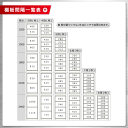 【個人宅も送料無料】 軽中量ラック150kg 単体 幅180×奥行60×高さ180cm 2～12段 アイボリー 150kg/段 【スチールラック★楽天最安値に挑戦！】 【スチール棚 スチールラック 業務用 収納棚 収納ラック】 【商品key:[W180][D60][H180]】 3