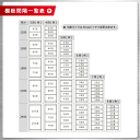 【個人宅も送料無料】 中量ラック500kg 連結 幅120×奥行75×高さ240cm 2～16段 ニューアイボリー 500kg/段 【スチール棚★楽天最安値に挑戦！】 【スチール棚 スチールラック 業務用 収納棚 収納ラック】 3