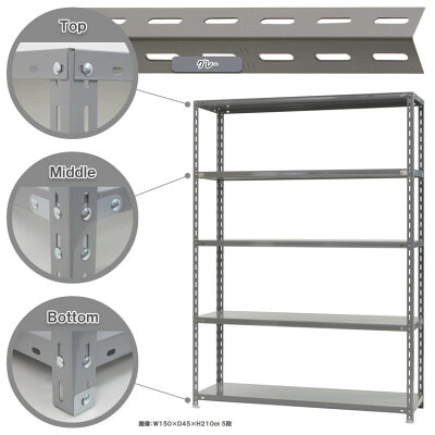 【送料無料】力量-3-21幅150×奥行45×高さ210cm5段グレー150kg/段【スチール棚★楽天最安値に挑戦!】【レビューを書いたら送料無料!】