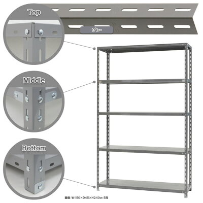【送料無料】力量-3-24幅150×奥行45×高さ240cm5段グレー150kg/段【スチールラック★楽天最安値に挑戦!】【レビューを書いたら送料無料!】