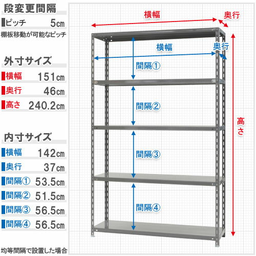 【楽天市場】【個人宅も送料無料】 力量-3-24 幅150×奥行45×高さ240cm 5段 グレー 150kg/段 【スチールラック楽天最安値