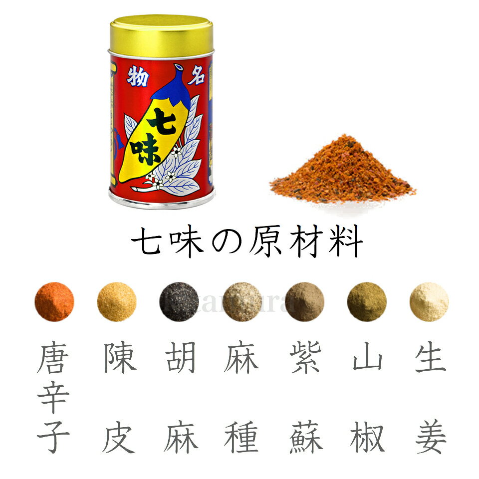 ȬȨ��㦸�Ϻ ��̣��ɻ� ���� 14g