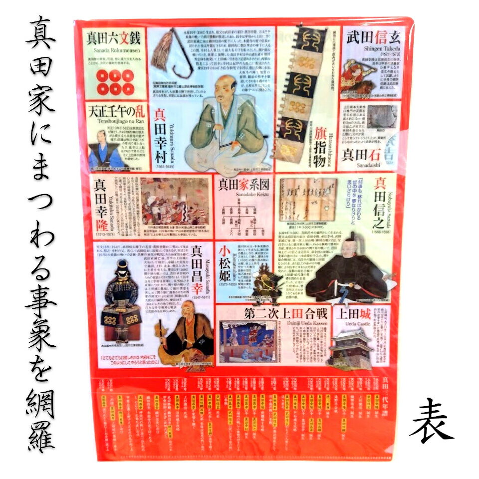 真田三代年譜クリアファイル 宅急便配送