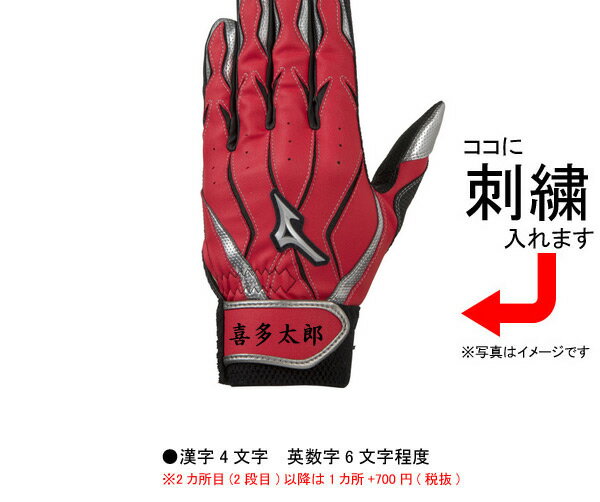 【ネーム刺繍無料】ミズノ(mizuno)　少年用バッティング手袋　MZcomp　両手用　1EJEY190【グローブ/送料無料/ジュニア/子供】