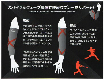 ★久保田スラッガー 肘サポーター 片手用 包帯スリーブ S-H100【送料無料/野球用品/ヒジ】