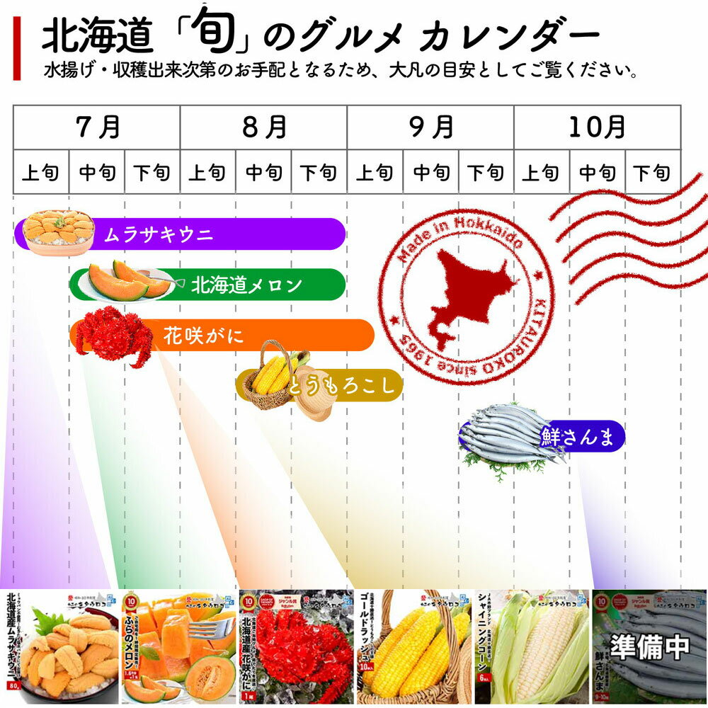 【年末指定OK】特大毛がに 800～900g×1尾入 送料無料 北海道当店工場加工お取り寄せ 毛ガニ 毛蟹 かに カニ 蟹 年末指定OK