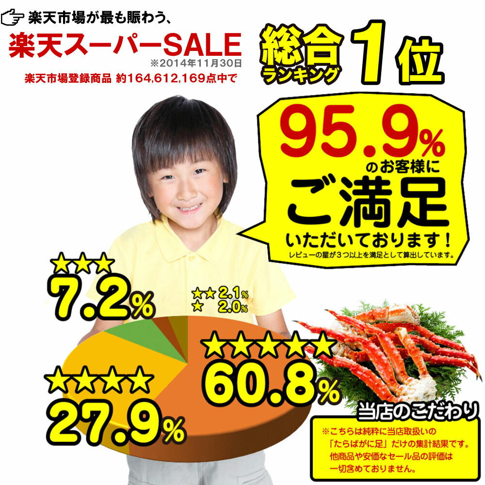 【年末予約受付中】 最大4,000円OFFまとめ買いクーポン！ 特大 たらばがに 脚 1kg ボイル かに カニ 蟹 タラバガニ 茹で 足 グルメ ギフト お歳暮 【送料無料】